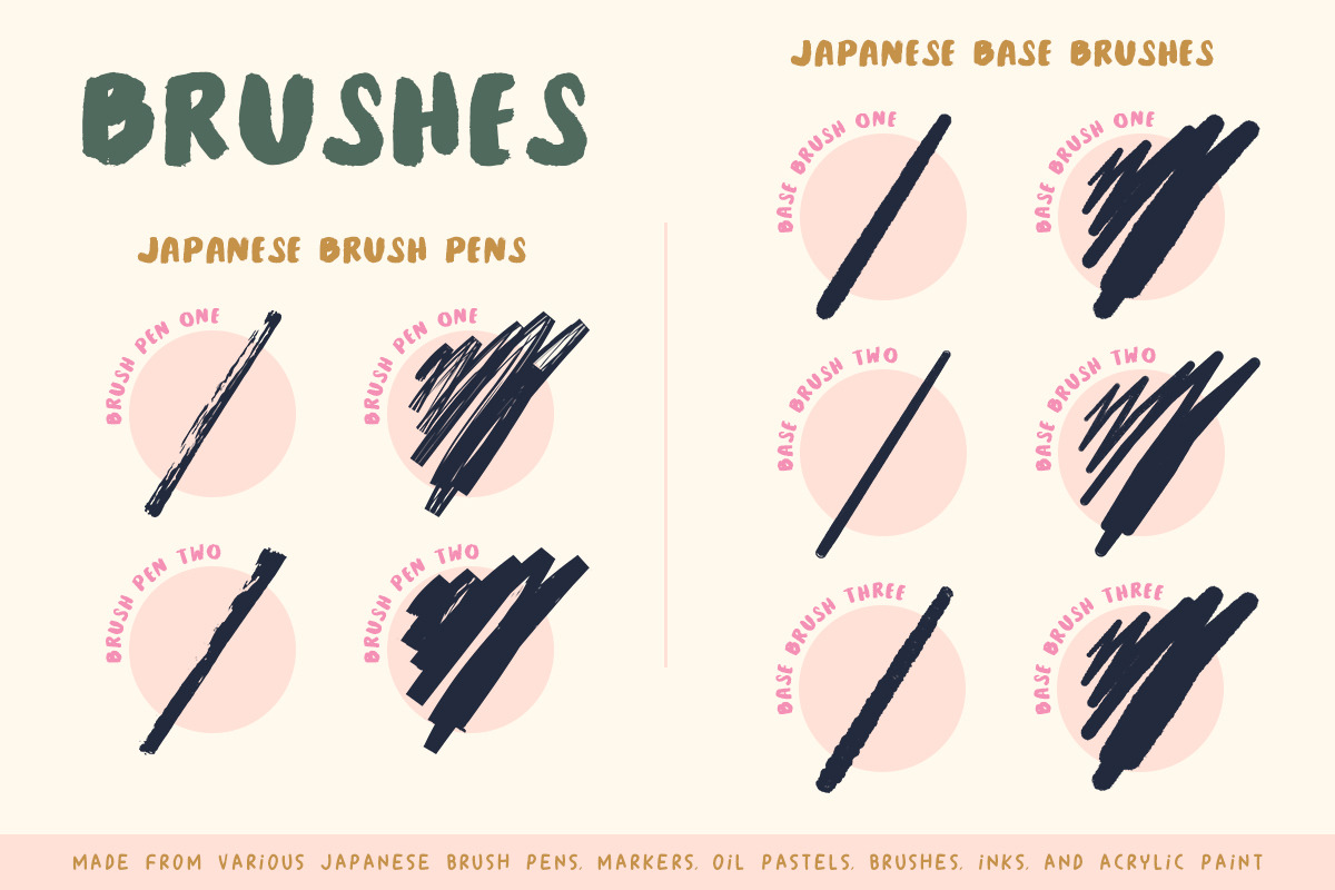 The Tokyo Creative Kit preview 5