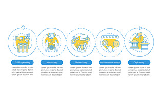 Communication Skills Infographic