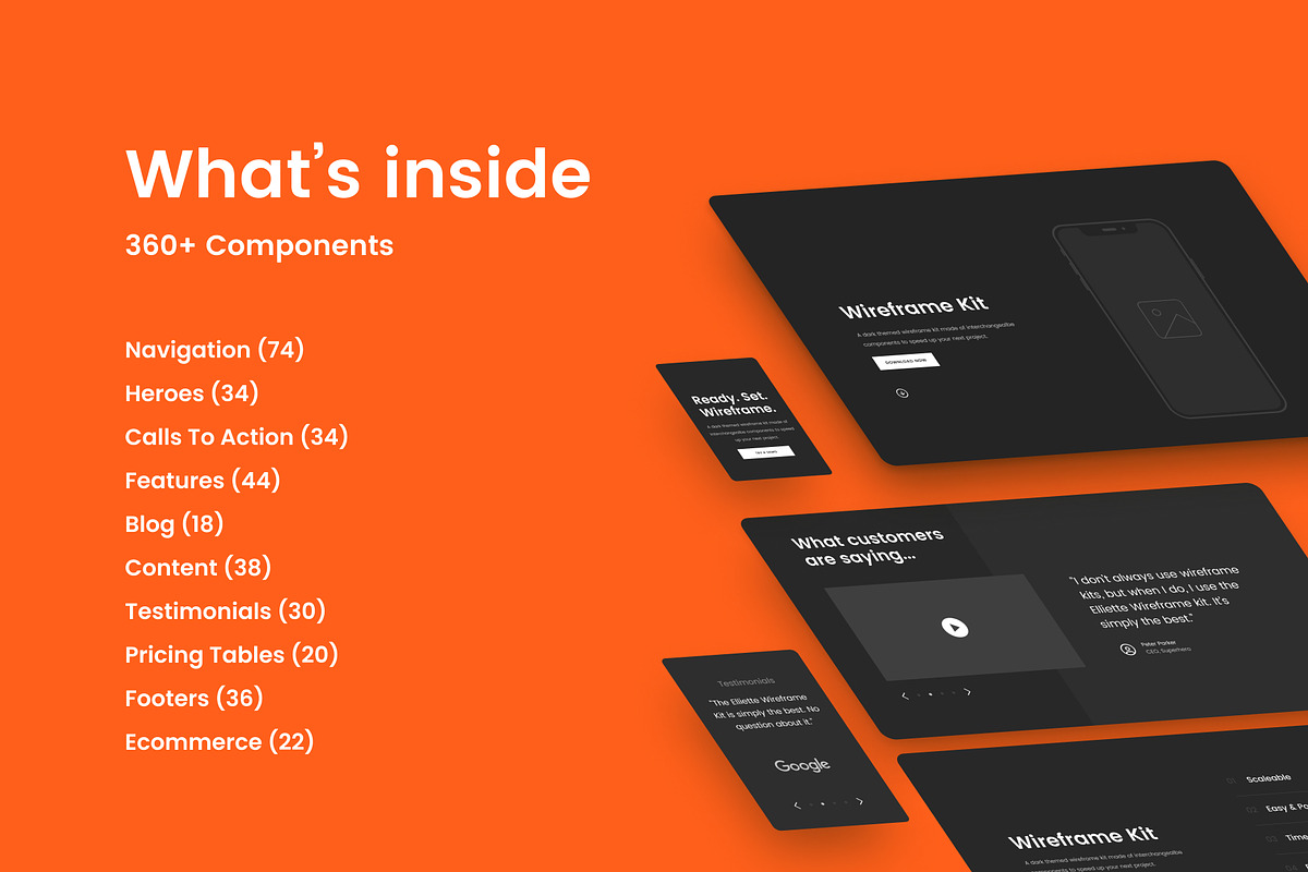 The Demo Wireframe Kit