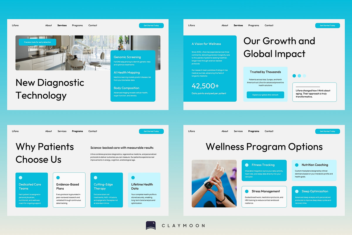 Medical Clinic Pitch Deck, a Presentation Template by Claymoon Lab (Photo 5 of 7)