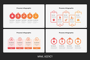 Massive Infographic Template, a Presentation Template by MNML Agency (Thumbnail 32 of 63)