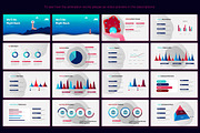 Animated PowerPoint Template, a Presentation Template by SCworkspace (Thumbnail 7 of 25)