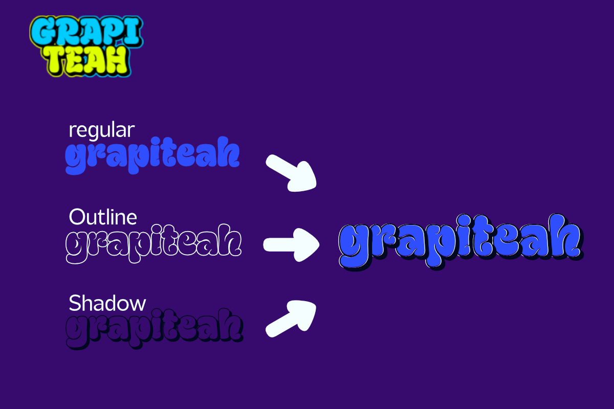 Grapiteah, a Sans Serif Font by Differentialtype (Photo 10 of 12)