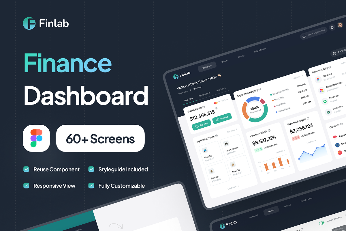 Finlab - Finance Dashboard UI Kit, an UI Kit Template by pickolabstudio (Photo 1 of 6)