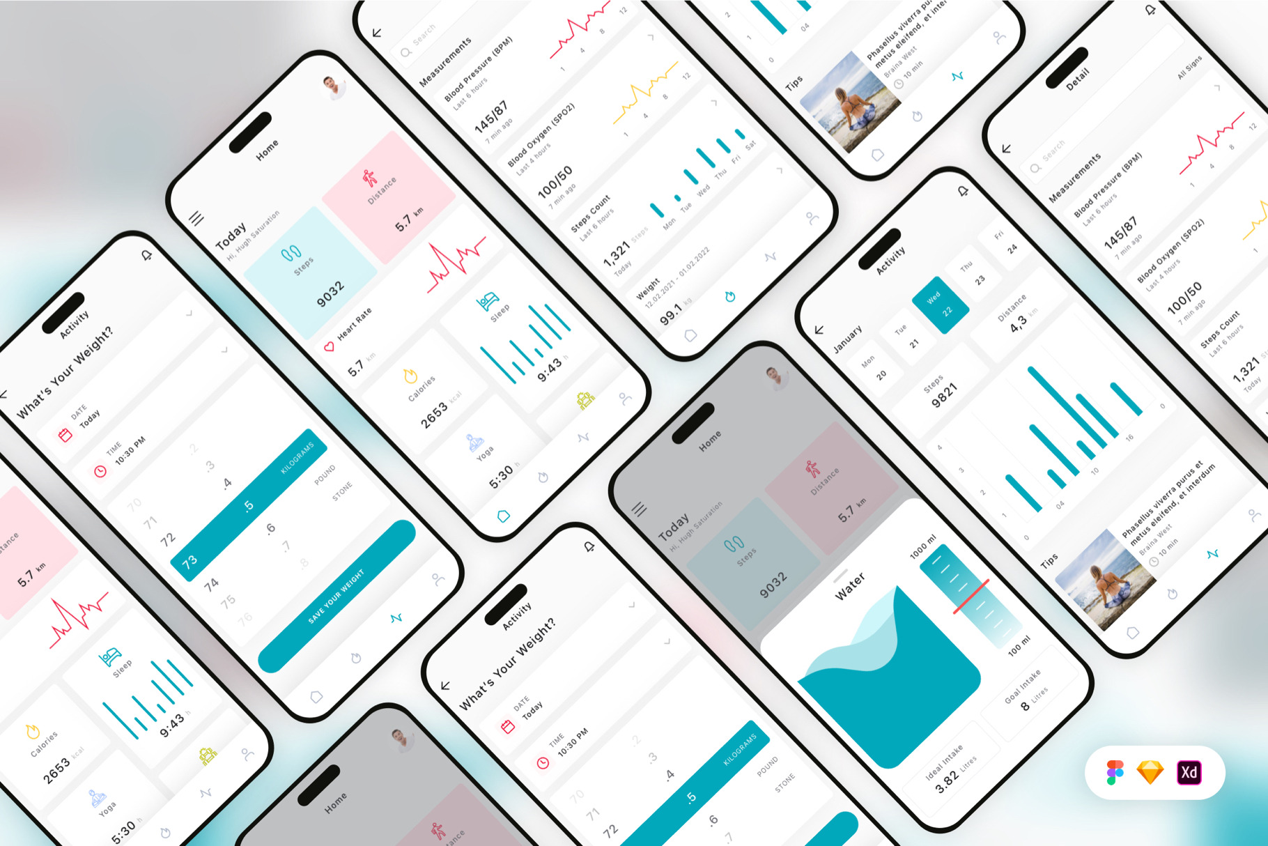 Patient Monitoring Mobile App UI Kit, an UI Kit Template by Betush