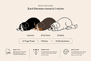 Bernese Mountain Dog Yoga Collection, an Animal Illustration by dosome.my (Thumbnail 2 of 10)
