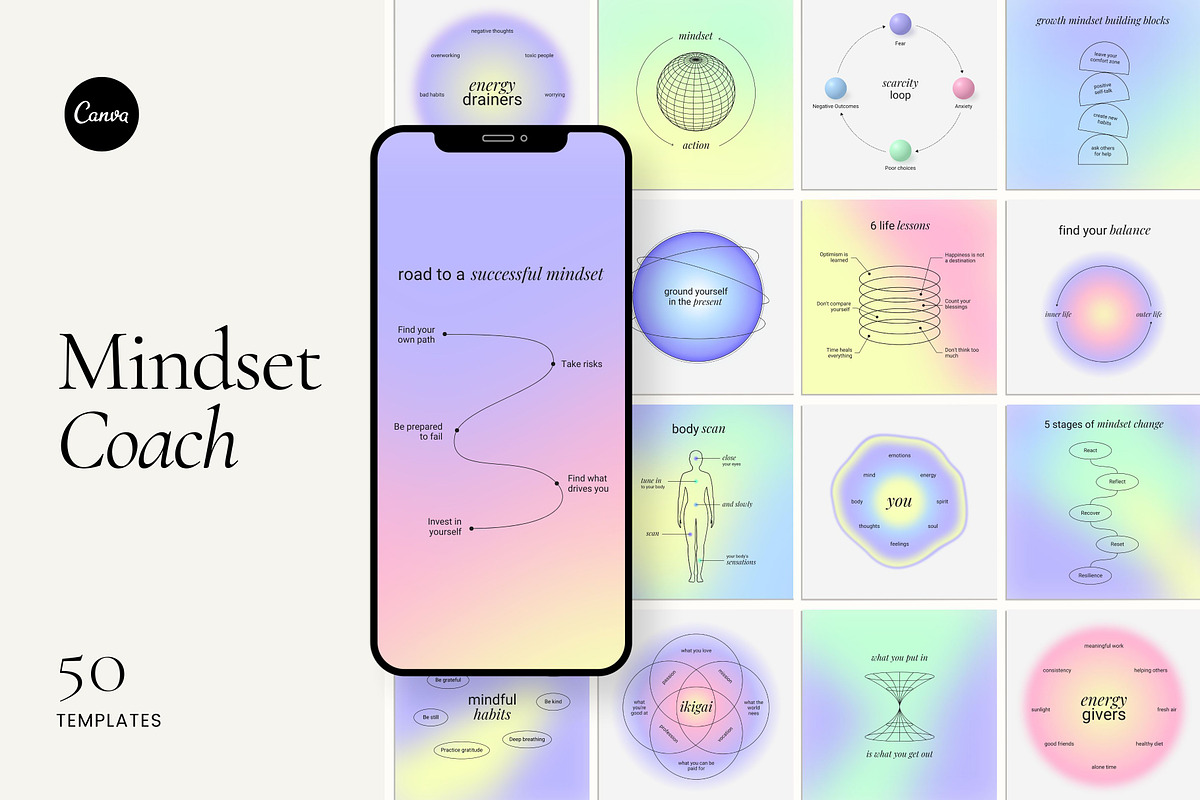 Mindset Coach Template - Canva, a Social Media Template by Willoe Studio (Photo 1 of 11)
