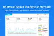 Alba Bootstrap Admin Template, a Bootstrap Template by creativeLabs (Thumbnail 1 of 5)