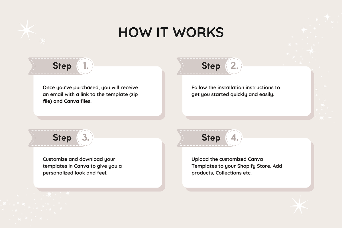 Boho Magic Shopify Theme, a Shopify Template by SunshineStudioBoutique (Photo 10 of 10)