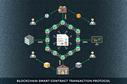 Blockchain and cryptocurrencies, a Presentation Template by TRIKONA (Thumbnail 7 of 14)