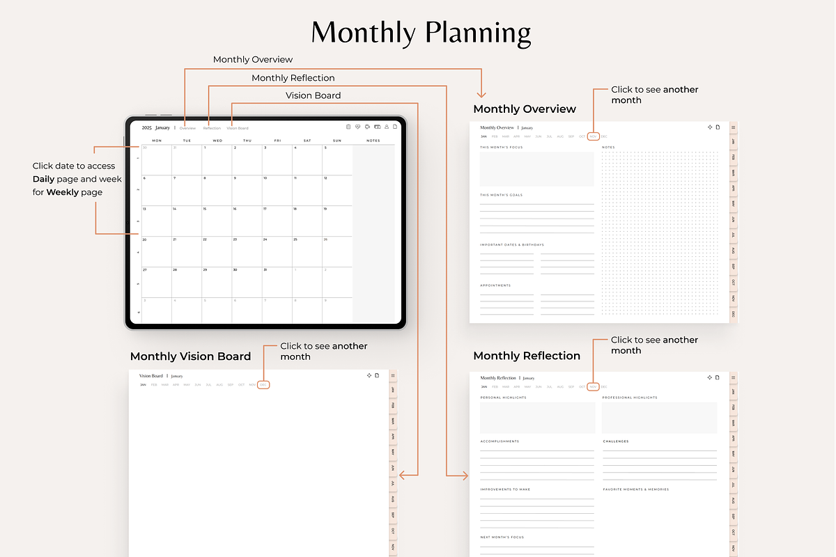 PLR Digital Planner 2025, Keynote, a Design Template by Makii Templates (Photo 7 of 10)