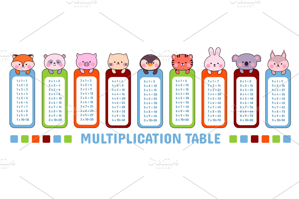 Multiplication tables. Children, an Education Illustration by Valerie Bodnar