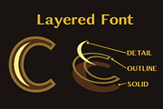 Rideau -  Vintage Font, a Sans Serif Font by Minhocossauro Emporium (Thumbnail 3 of 9)