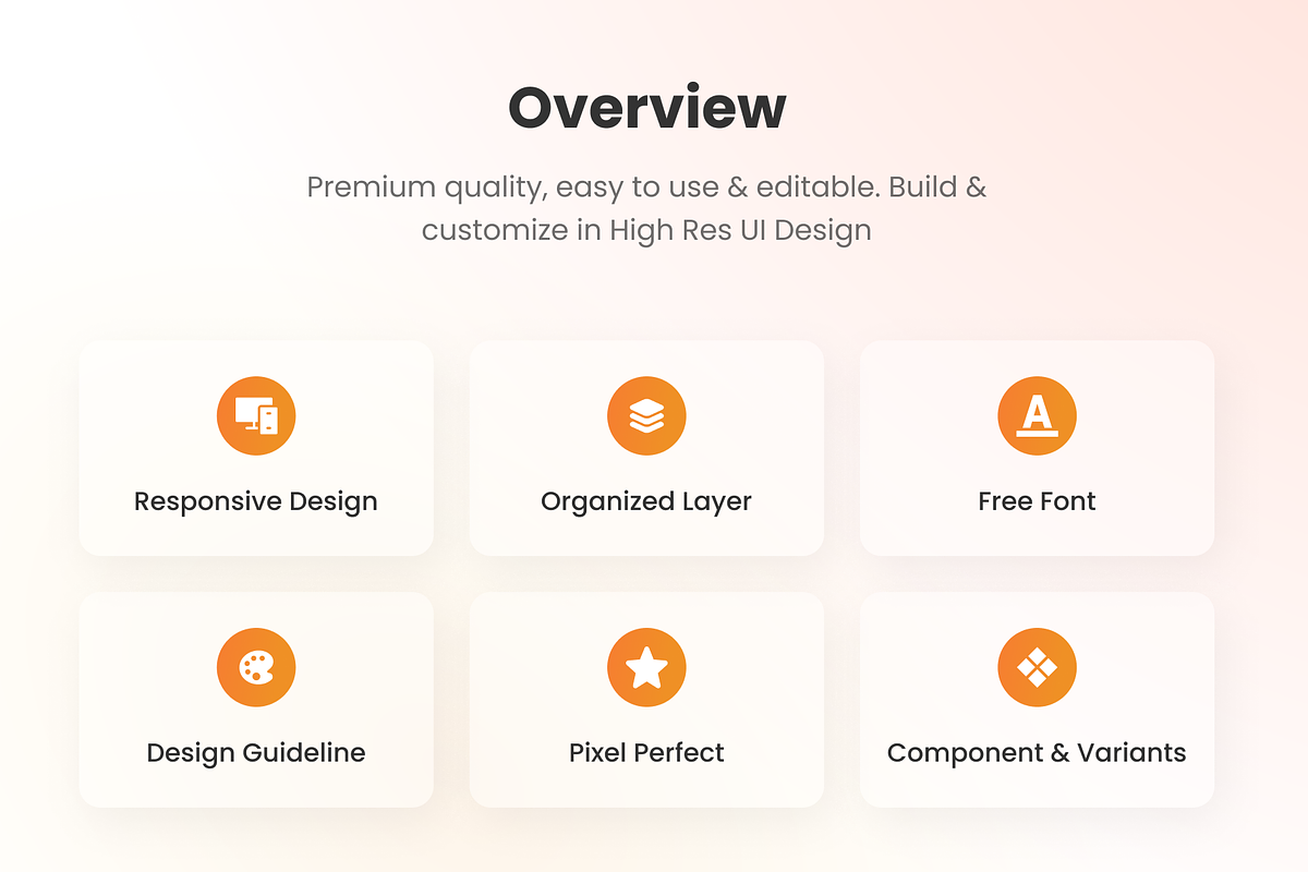 Amora - Fashion E-commerce Website, an UI Kit Template by Agensip Design Agency (Photo 3 of 10)