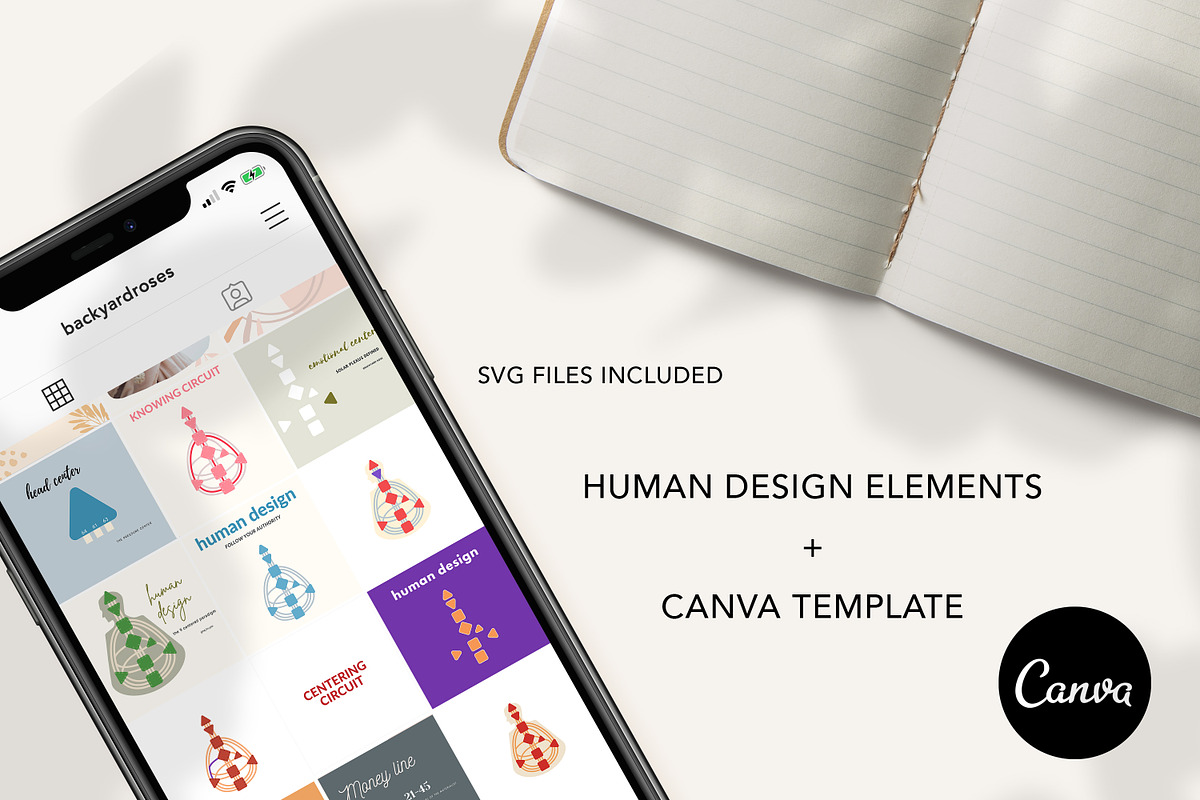 Human Design Instagram Creator CANVA, a Social Media Template by Backyard Rose (Photo 3 of 11)
