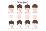 Illustrations of body and face types, a Healthcare Illustration by Mallinka (Thumbnail 2 of 6)