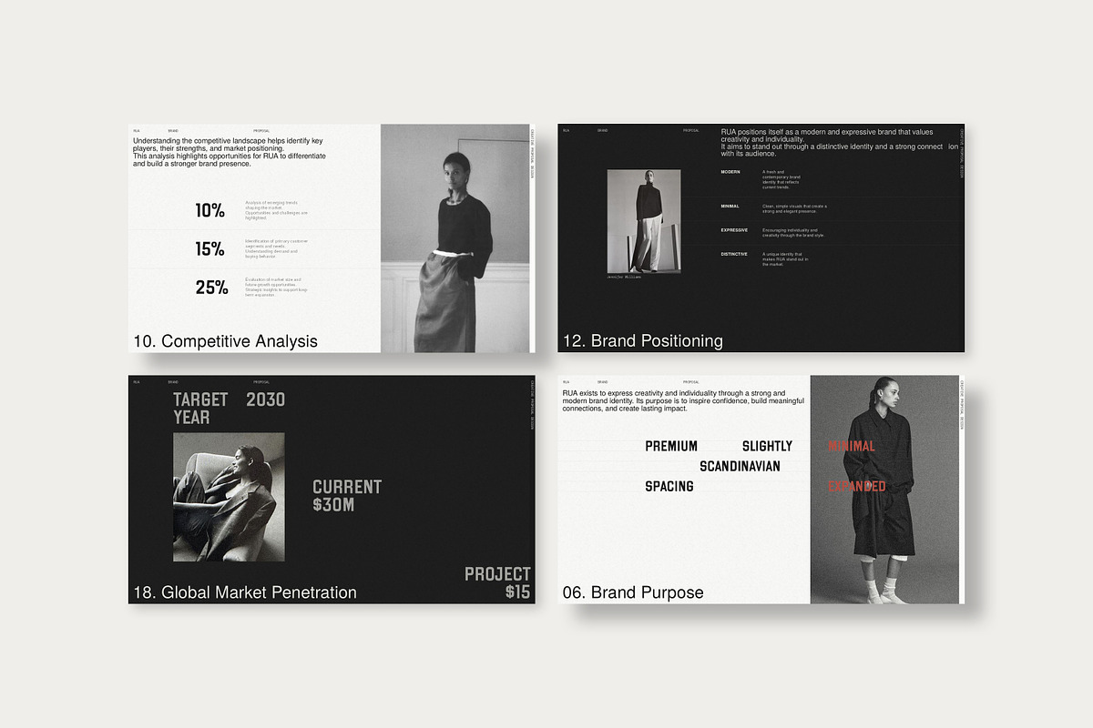 RUA | Brand Strategy, a Presentation Template by SparkPro (Photo 8 of 10)