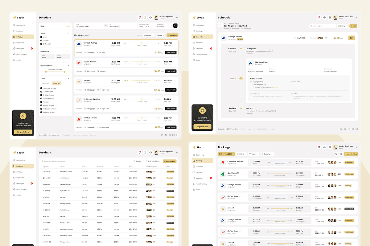 Flight Booking Management Dashboard, an UI Kit Template by peterdraw (Photo 3 of 7)