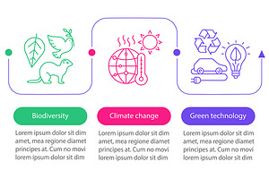 Environmental Issues Infographic