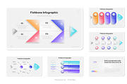 Fishbone Infographic PowerPoint, a Presentation Template by Pixslides (Thumbnail 6 of 6)