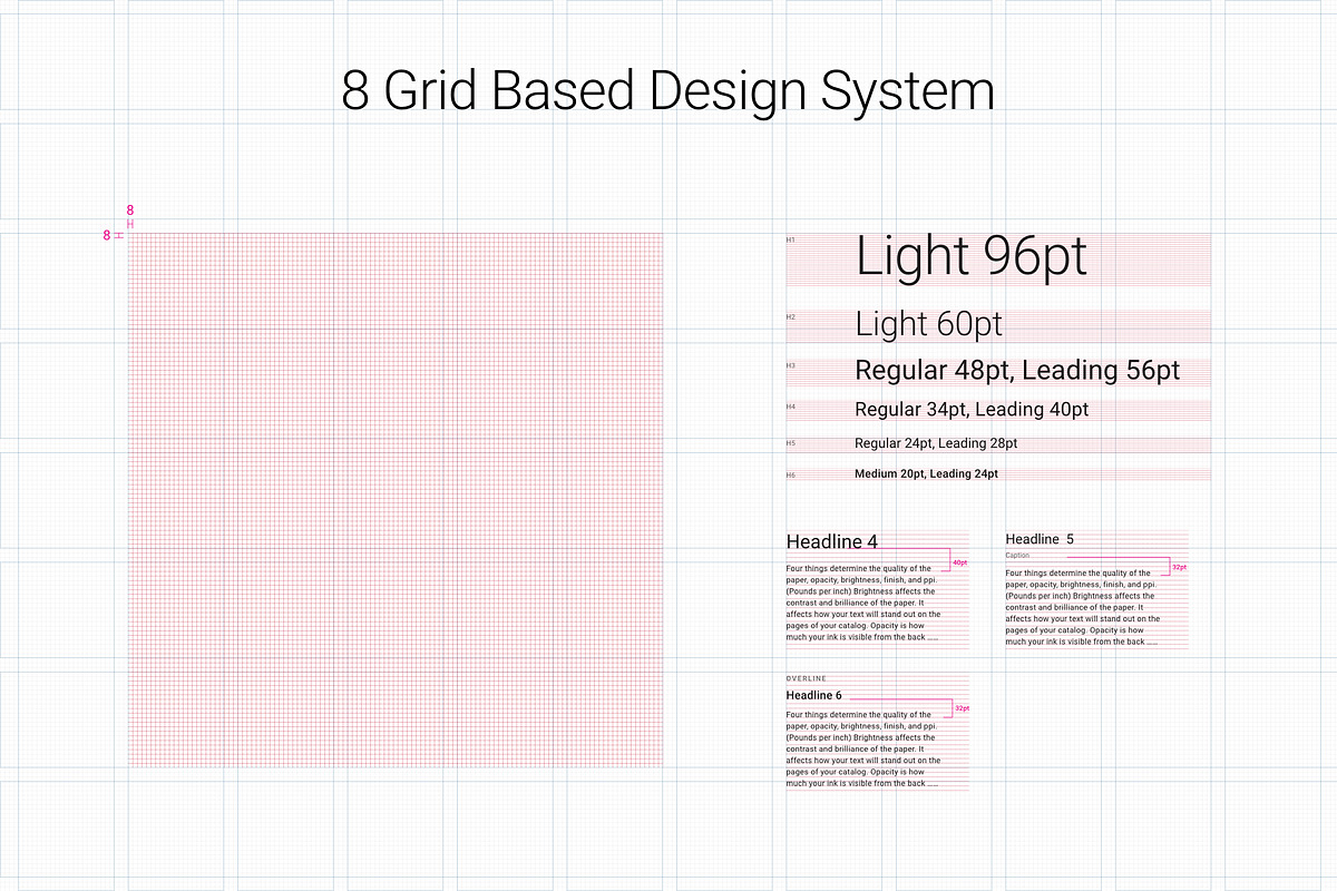 4eeder V2 Pro UI Kit for Adobe XD, an UI Kit Template by 4EB Studio (Photo 2 of 15)