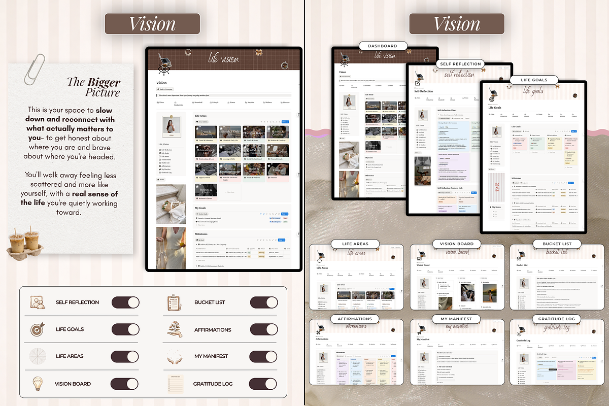 Notion Life Planner, Notion Template, a Branding & Logo Template by The Thrive Society (Photo 3 of 11)