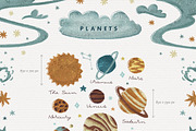 Space Travel Collection, a Decorative Illustration by Yeticrab (Thumbnail 5 of 10)
