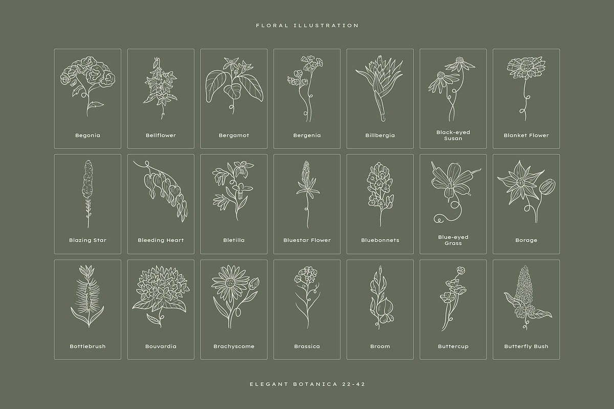 Elegant Botanica | Logo Kit, a Branding & Logo Template by KetteCreate (Photo 10 of 20)
