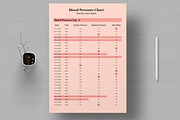 Blood Pressure Chart, a Stationery Template by MightyDesign (Thumbnail 1 of 8)