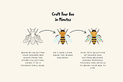Bee Creator: 100 Procreate Brushes, a Brush Add-On by Pencil Twist (Thumbnail 2 of 11)