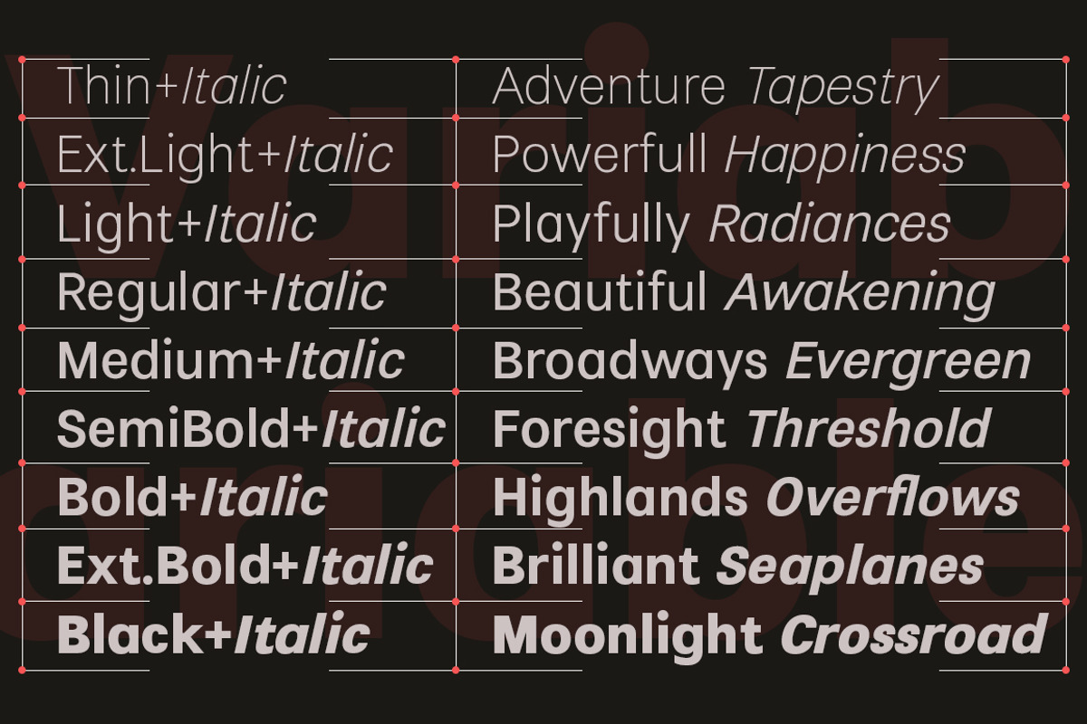 Qirvalen, a Sans Serif Font by Propertype (Photo 9 of 10)