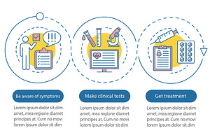 Medical Screening Vector Infographic