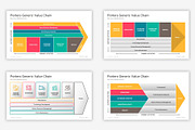 Value Chain PowerPoint Diagrams, a Presentation Template by SlideOne (Thumbnail 5 of 9)