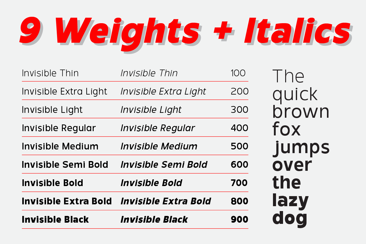 Invisible Sans Serif Font Family, a Sans Serif Font by Ronny Studio (Photo 2 of 12)