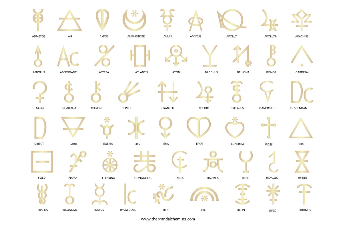 143 Gold Astrology PNG Symbols, an Object Graphic by The Brand Alchemists (Photo 5 of 9)