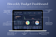 Simple Biweekly Budget - Darkmode, a Templates & Theme by The Creative Plans co (Thumbnail 4 of 10)