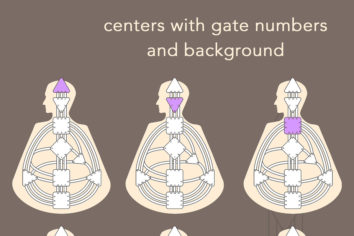 Human Design Vector + CANVA Bundle, an Illustration by Backyard Rose (Photo 12 of 35)