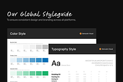 Jobly - Job Finder Dashboard UI Kit, an UI Kit Template by Semusim Visual (Thumbnail 3 of 8)