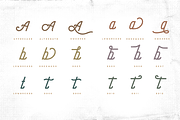 Hometown Family, a Sans Serif Font by FHFont (Thumbnail 4 of 7)