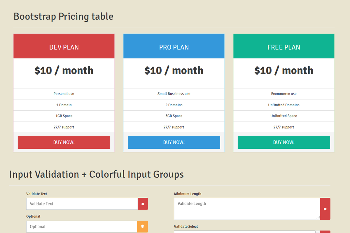 Royal UI - Bootstrap 3 Skin, a Bootstrap Template by Jnix Tech (Photo 4 of 5)