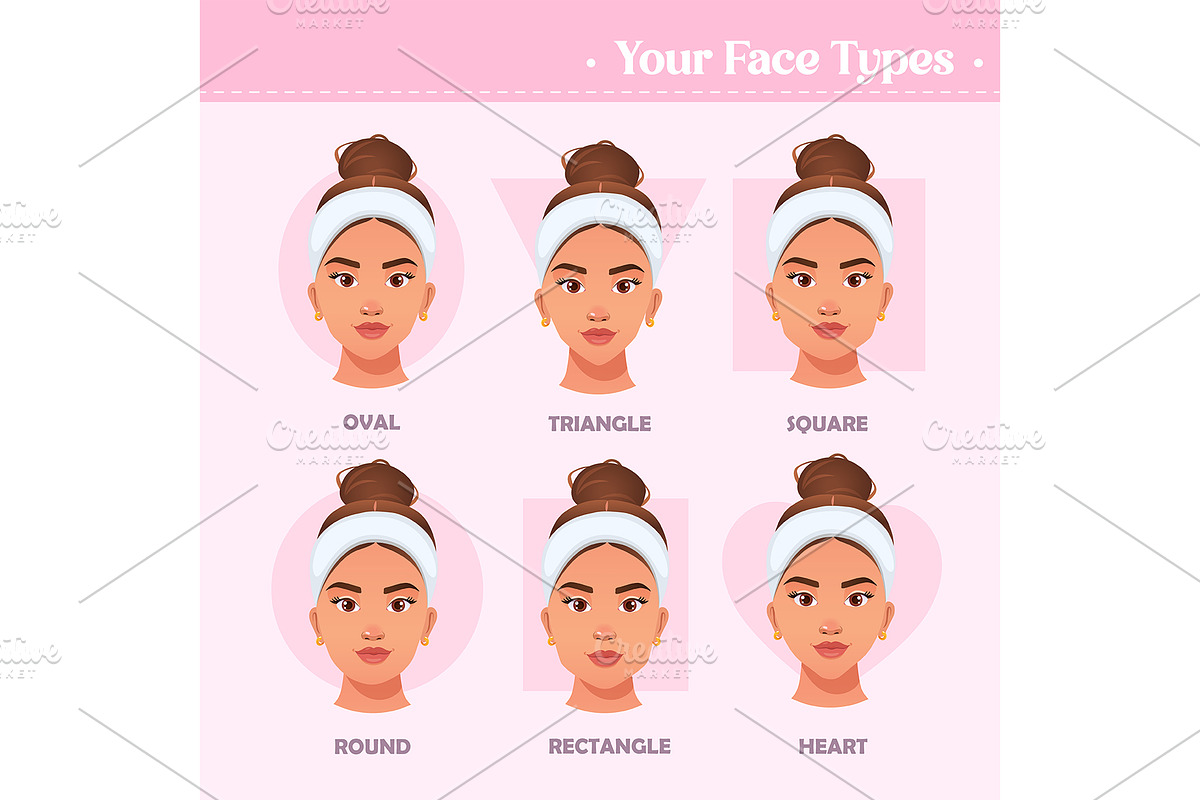 Different Face Types poster, a Person Illustration by Elen_Art