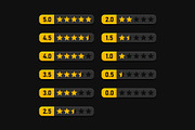 Rating Stars Label Set, a Templates & Theme by in8finity (Thumbnail 1 of 2)