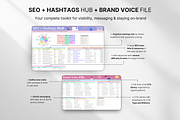 Smart Content Planner Canva Sheets, a Design Template by DigiPax (Thumbnail 8 of 10)