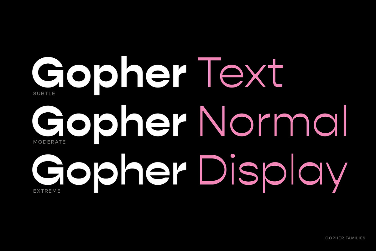 Gopher Font | FontCypress