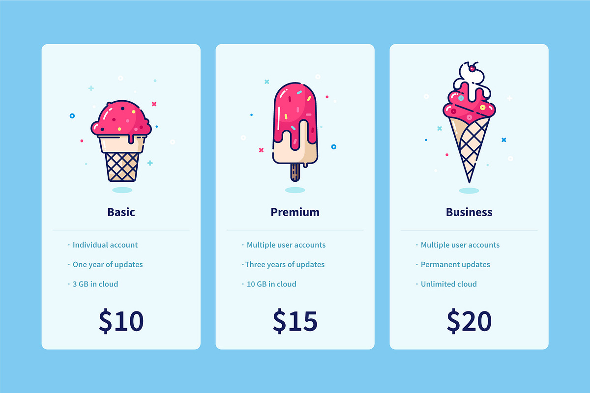 Ice cream illustrations, a Templates & Theme by Librebird (Photo 2 of 2)