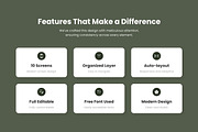 Pawpi – Pet Grooming & Shop App, an App Template by twinstd (Thumbnail 2 of 5)