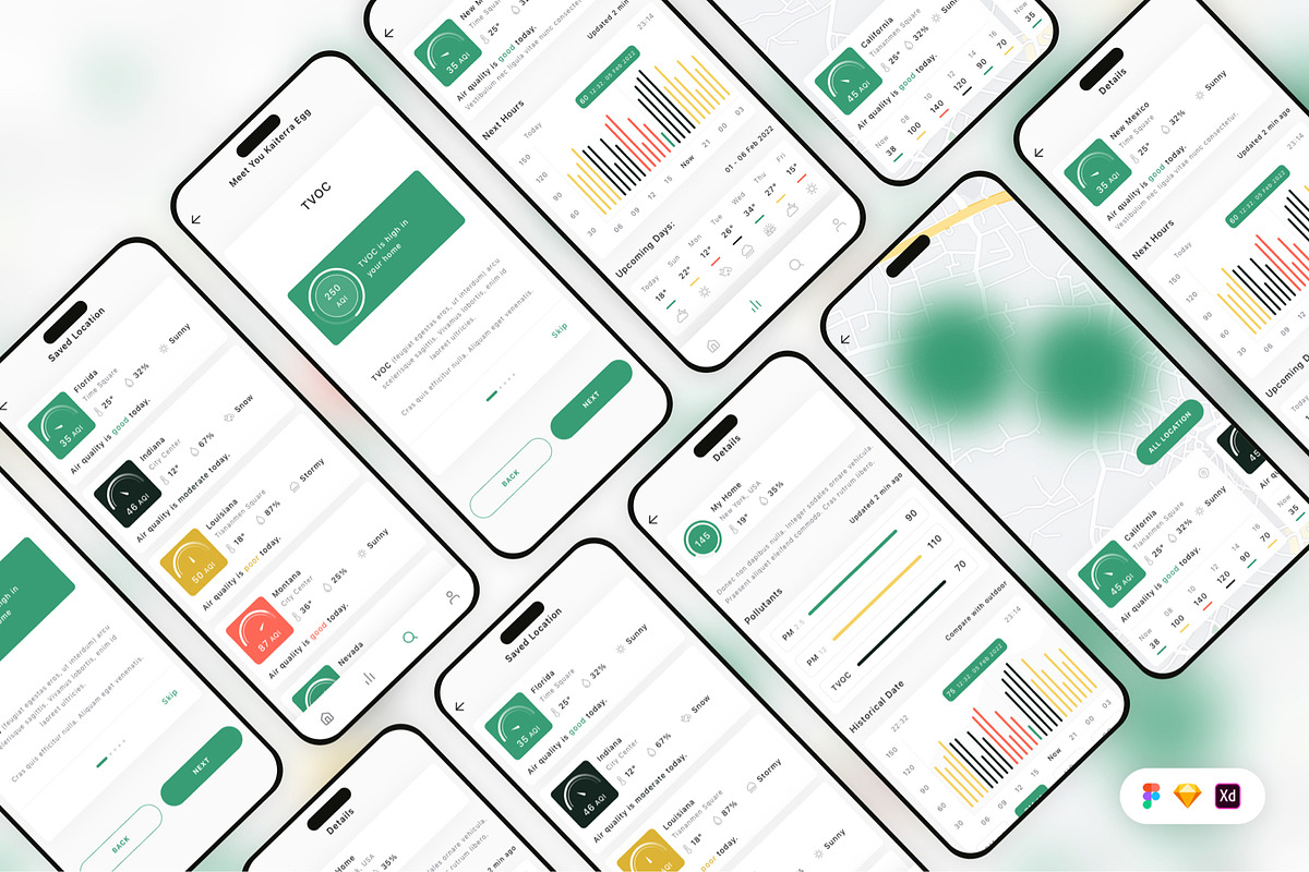 Air Quality Tracker App Mobile UI Ki, an UI Kit Template by Betush