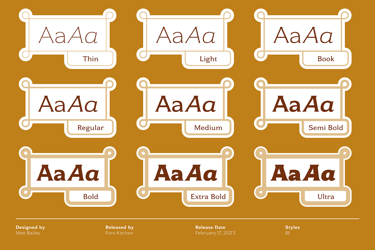 Toffee - Flared Serif Font Family, a Serif Font by Font Kitchen (Photo 2 of 12)