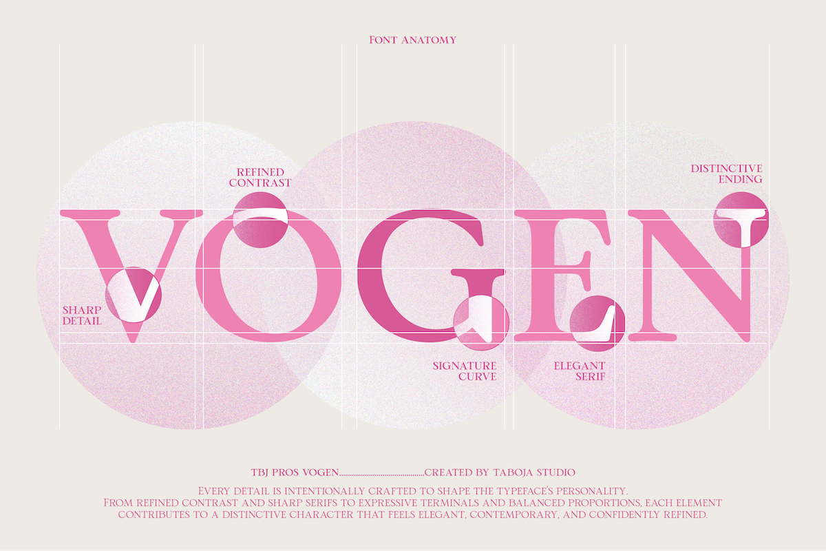 TBJ Pros Vogen Luxury Modern Serif, a Serif Font by Taboja Studio (Photo 4 of 15)