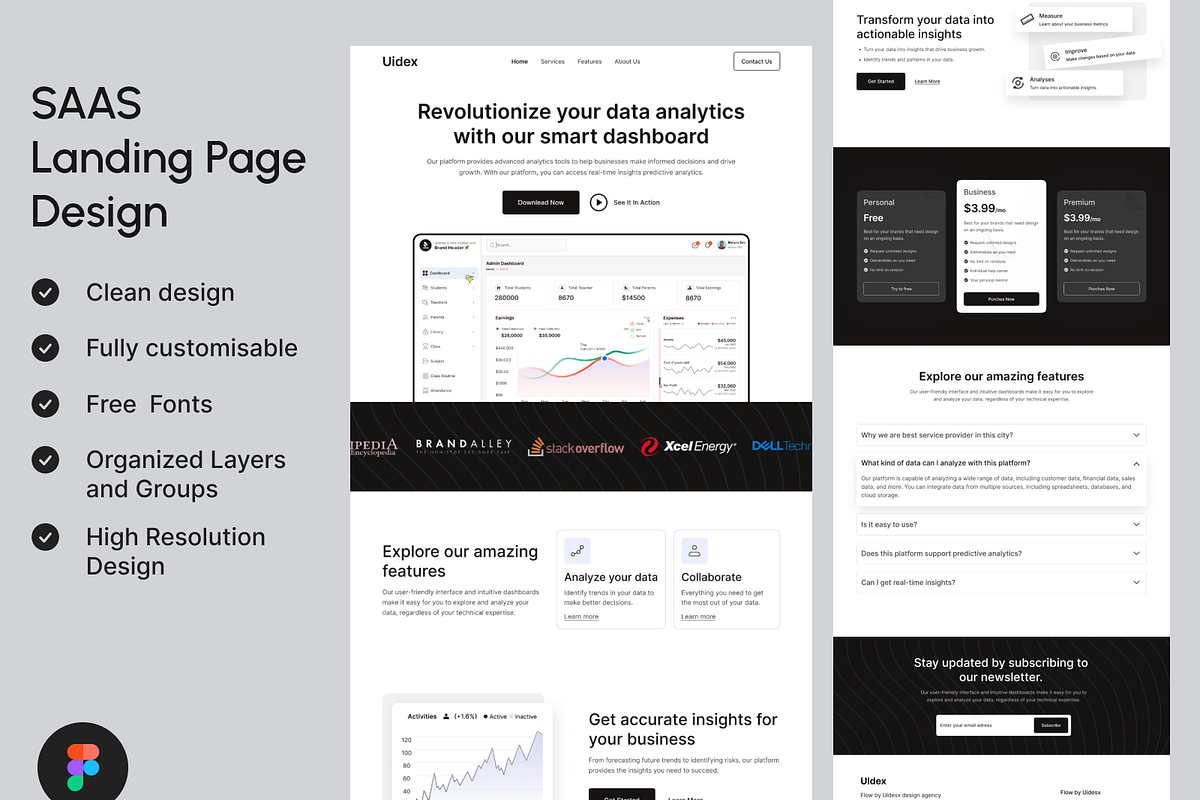 SAAS Landing Page Design, an UI Kit Template by UiDex (Photo 1 of 4)